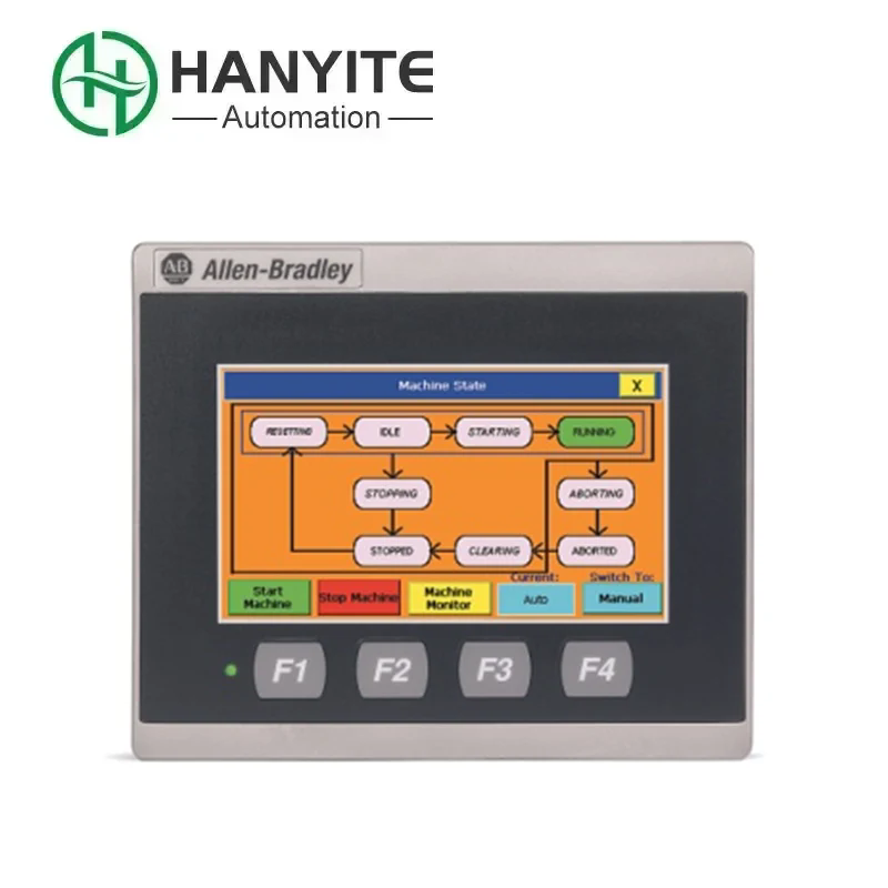Vad gör Allen Bradley Automation Systems till framtiden för industriell styrning?